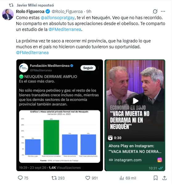X Figueroa