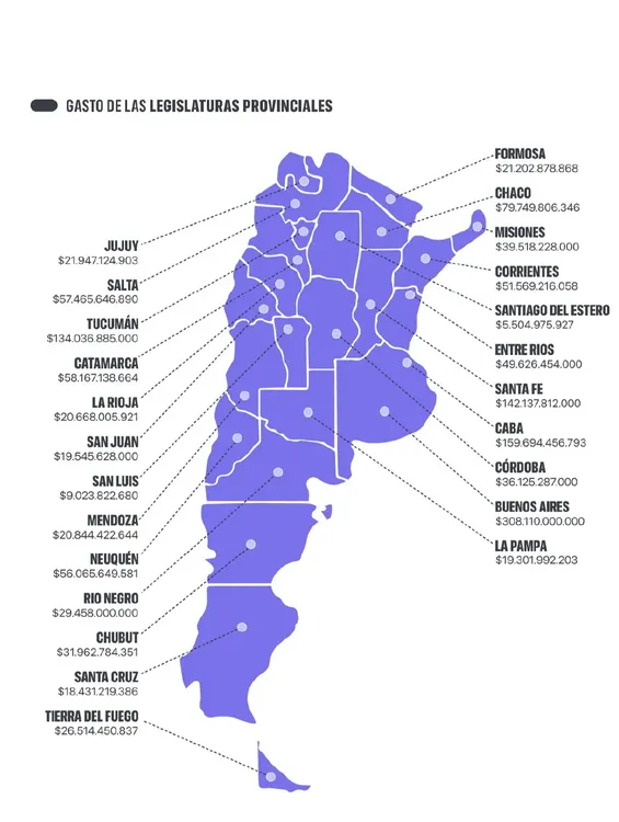 Ranking Legislaturas